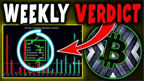 Bitcoin & Ethereum Price Prediction Today | Crypto Analysis & Market Forecast Now