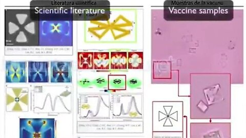 Covid Nano-Tech Injections - OTT TV