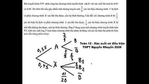 THPT Nguyễn Khuyến 2026: Xác suất có điều kiện: Đài truyền hình FTV phát sóng hai chương trình