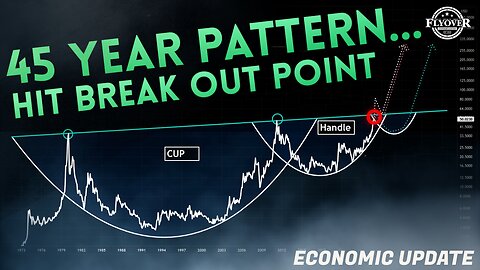 Mind-Blowing 45-Year Silver Pattern Just Hit Its Break Out Point - Dr. Kirk Elliott