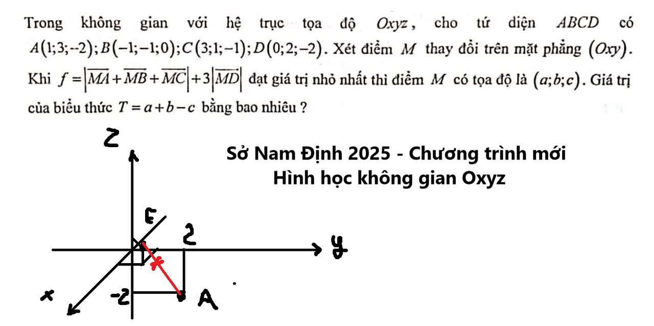 Sở Nam Định 2025: Trong không gian với hệ trục tọa độ Oxyz, cho tứ diện ABCD có