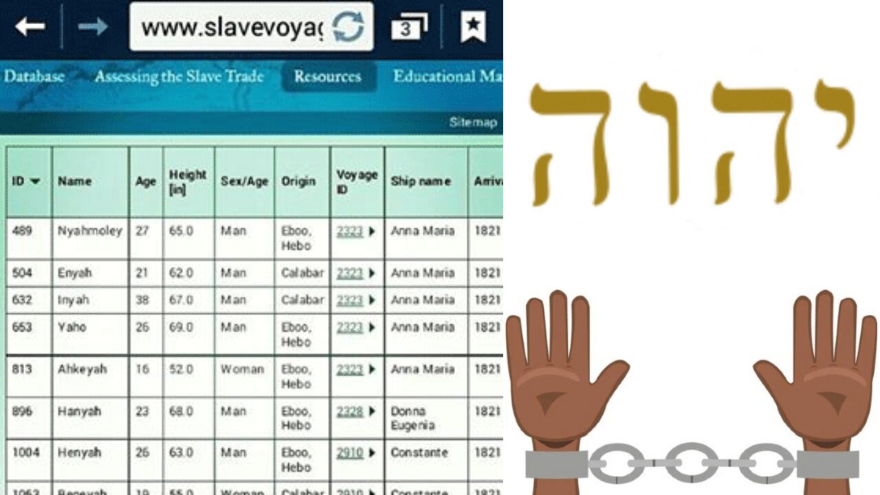 The House of YAH Is the House of Jacob/Israel