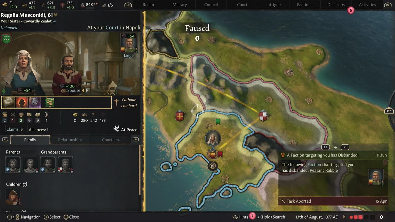 Becoming Habsburg #shorts