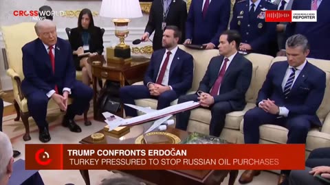 Sept 27, 2025-Watchman News- Matthew 6:33 - Zelensky Terror Threat, Totalitarian TikTok Deal + More!