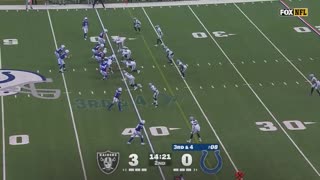 US Sports Football Feat. Las Vegas Raiders vs Indianapolis Colts Game Highlights