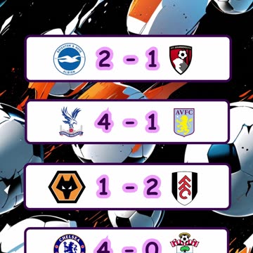 Resultado de los partidos de la premier league y copa del rey día 25 de febrero