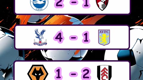 Resultado de los partidos de la premier league y copa del rey día 25 de febrero