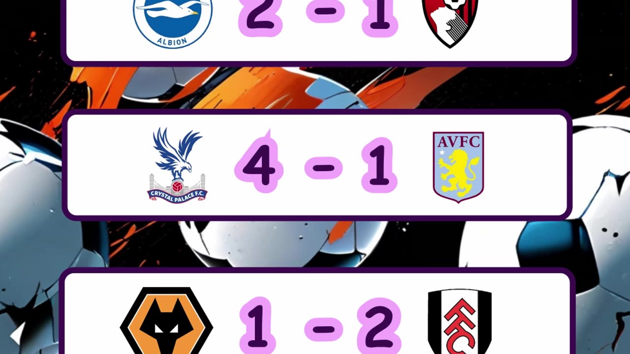 Resultado de los partidos de la premier league y copa del rey día 25 de febrero