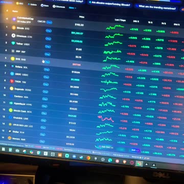 Quant price prediction! #fyp