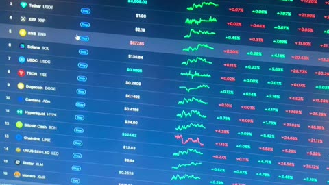 Quant price prediction! #fyp