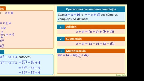 CICLO CHRISTIAM HUERTAS | Semana 11 | Números complejos I