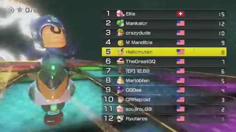 Halloween A-Thon III Day 27. MK 8 with TheGreatGQ. Today 3 years since I lost my dad