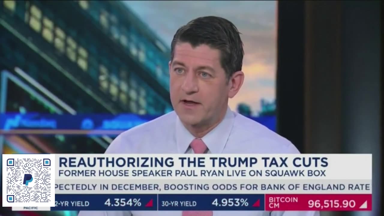 GOP Hack Paul Ryan Roasted on Air by CNBC Host