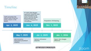 JDATA17 - LiveStream - 2025 - JDATA