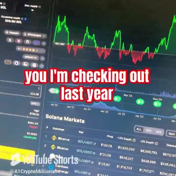 solana crypto trending news today! #fyp