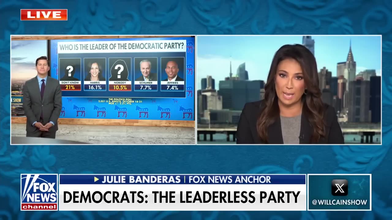 Who do Democrats think is their leader?