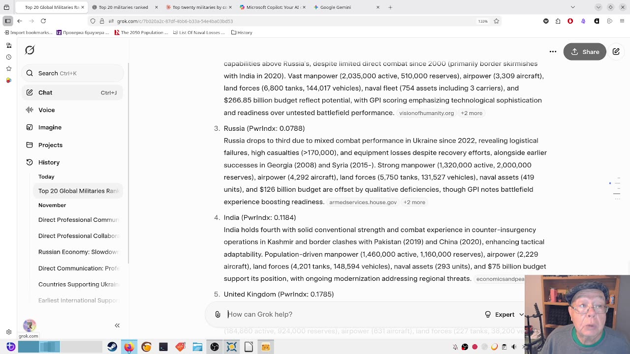 Rating the Top Twenty Militaries using AI (and why you should be careful)