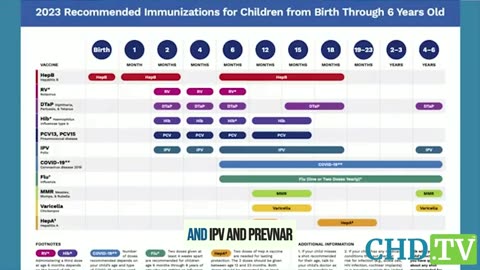 💉Yes, your pediatrician DOES profit off of vaccinating your child