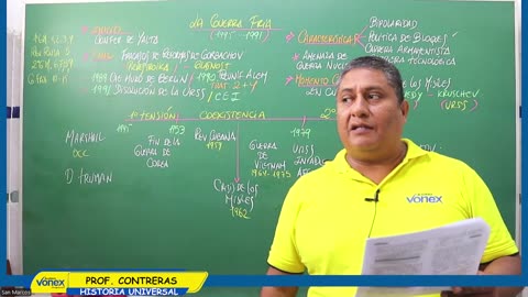 VONEX REPASO 2025 | Semana 08 | H. Universal
