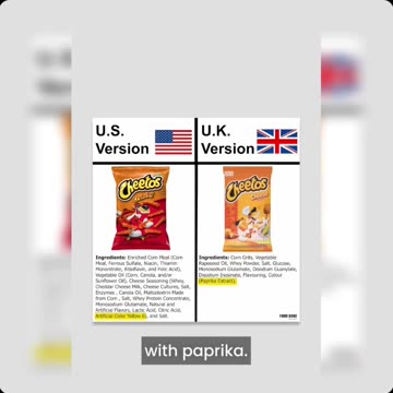 FOOD COLORING & CORN SYRUP 10,000 ADDITIVES