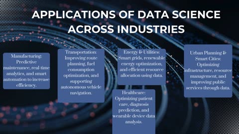 Data Science and Engineering Driving industry Innovations