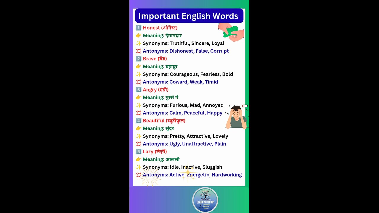 Important English Words with Hindi Meaning, Synonyms & Antonyms #english #vocabulary #shorts