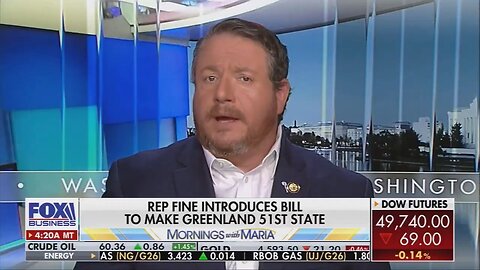Kongresman předložil návrh zákona na anexi Grónska!