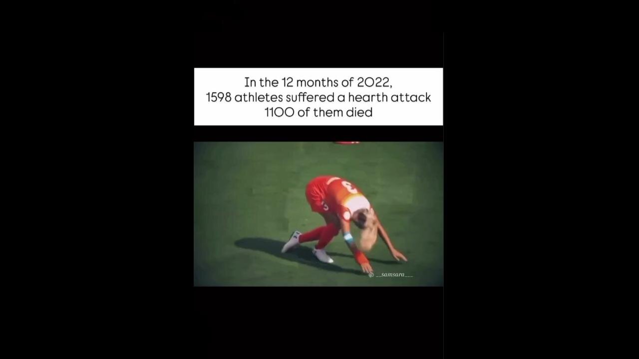 In 12 months of 2022, 1598 athletes suffered heart attack, 1100 & COVID SHOTS LIKELY CAUSE! Nuremberg soon???