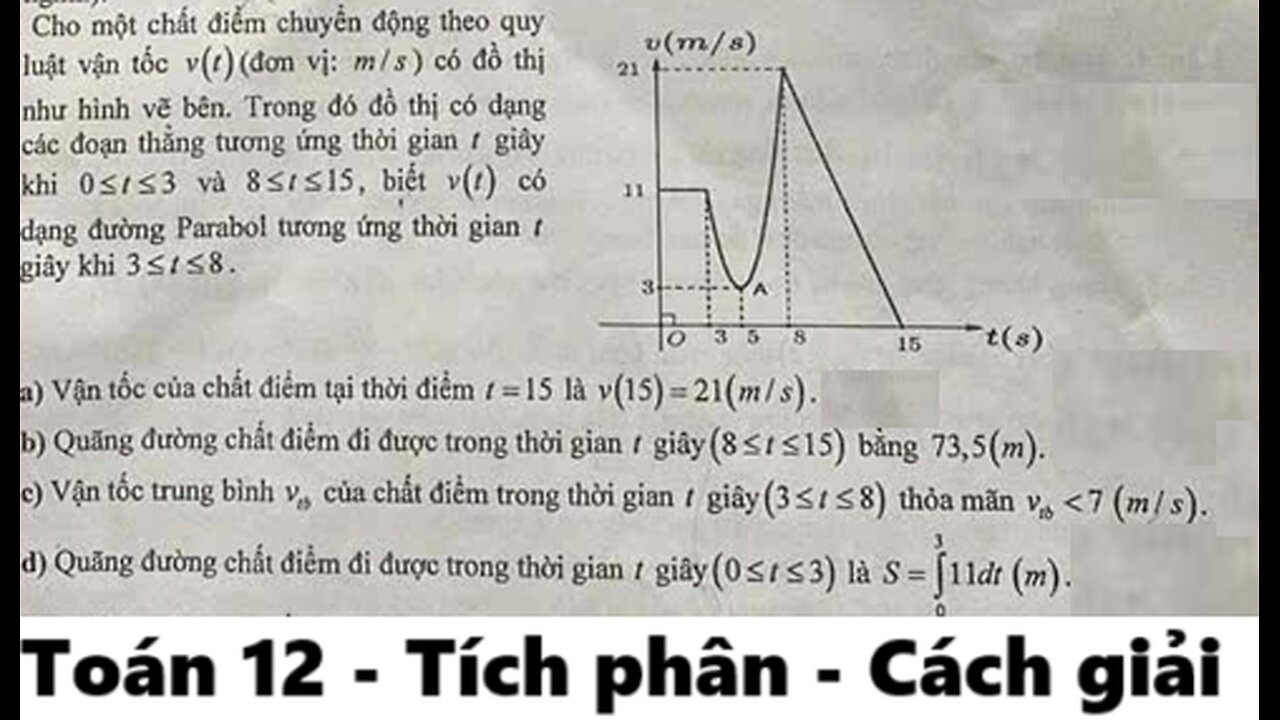 Toán 12: Tích phân: Cho một chất điểm chuyển động theo quy luật vận tốc v(t) (đơn vị: m/s) có đồ thị