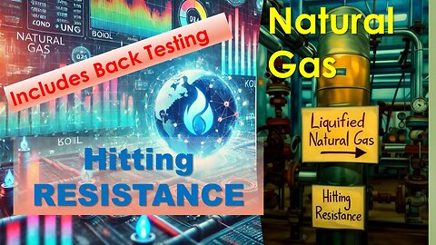 Natural Gas Hitting RESISTANCE