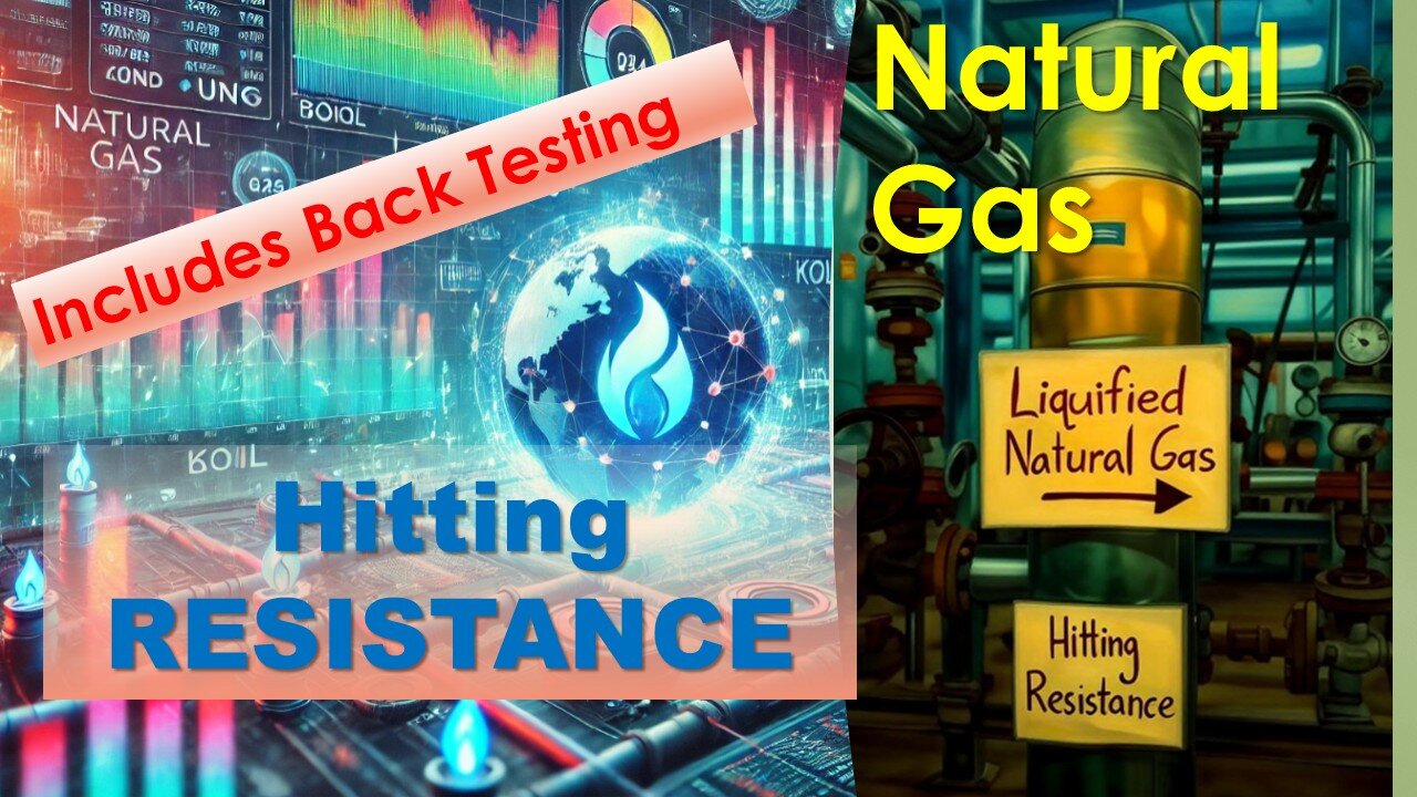 Natural Gas Hitting RESISTANCE