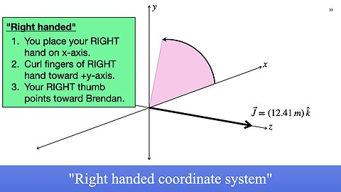 PHY2054 Lecture 24, Nov. 6 (What Faraday saw; Lenz' Law; flux laws in three dimensions)