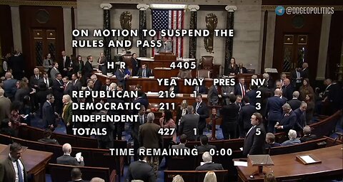 House Vote 427-1