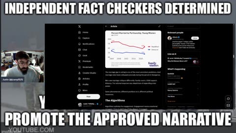 Why Did Women Move Left?