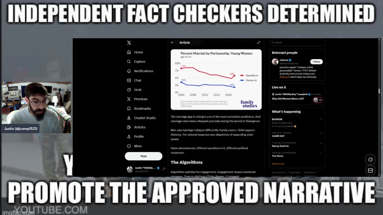 Why Did Women Move Left?