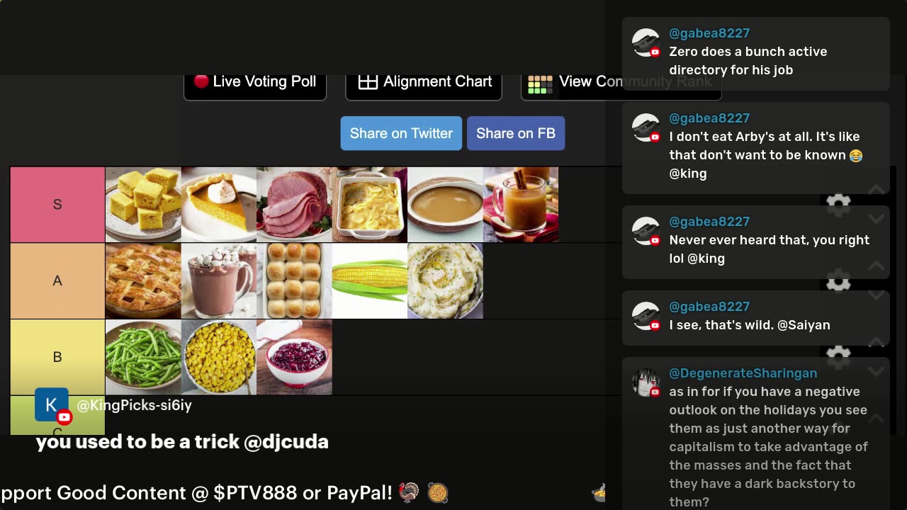 Sick On TG But Grateful Lets Kick it