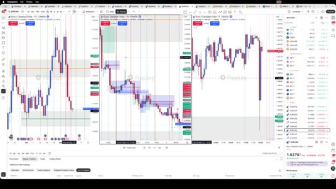 11/26/25 Zone Trading