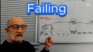 Failing