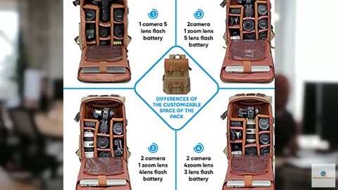 JAEP Camera Backpack - Weather Resistant 16 Ounces Waxed Memory Canvas – DSLR SL