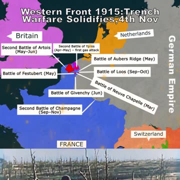 O WWI – German Empire vs Allies (France, British Empire) — Western Front 1915 vs 1917-1