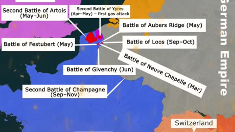 O WWI – German Empire vs Allies (France, British Empire) — Western Front 1915 vs 1917-1