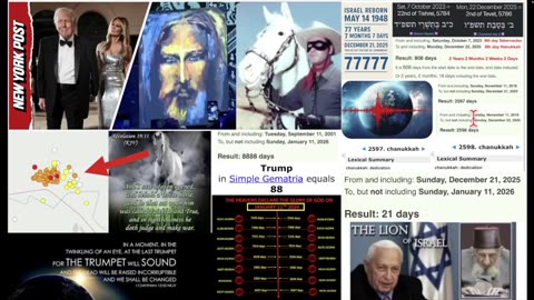 Donald Trump SUBTLY announces the RETURN of JESUS CHRIST!! 1/11/26