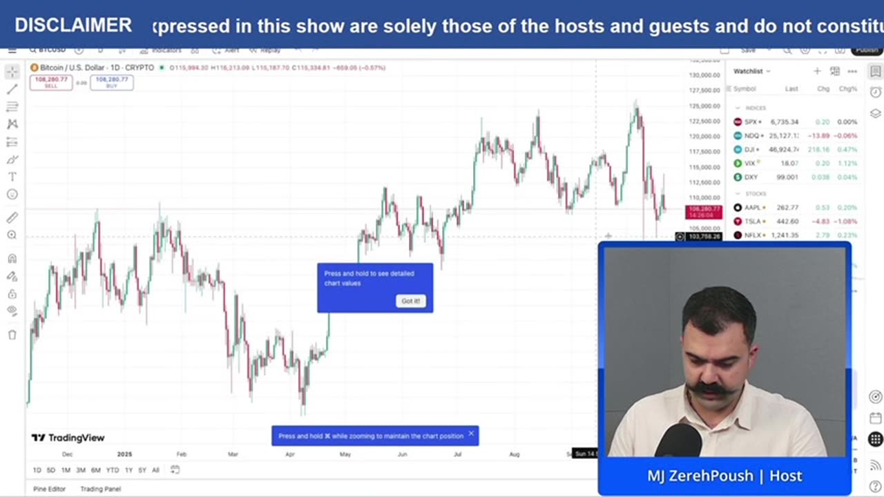 The Crypto Market Live – 22nd October