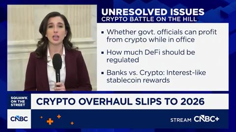 Inflation Falls?📉Crypto Crash Technical Analysis ‪@TimWarrenTrades‬