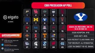 US Sports Partner Spotlight: Ticket Network