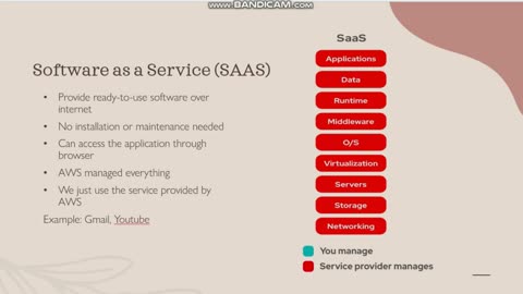 Service and Deployment model of AWS by Barveen Banu #Studentmade | Ekascloud