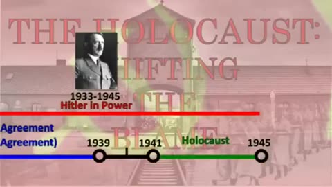 THE HOLOCAUST: SHIFTING THE BLAME (Jews For Hitler | 2021)