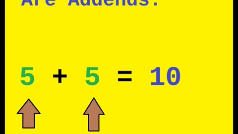What Is An Addend?