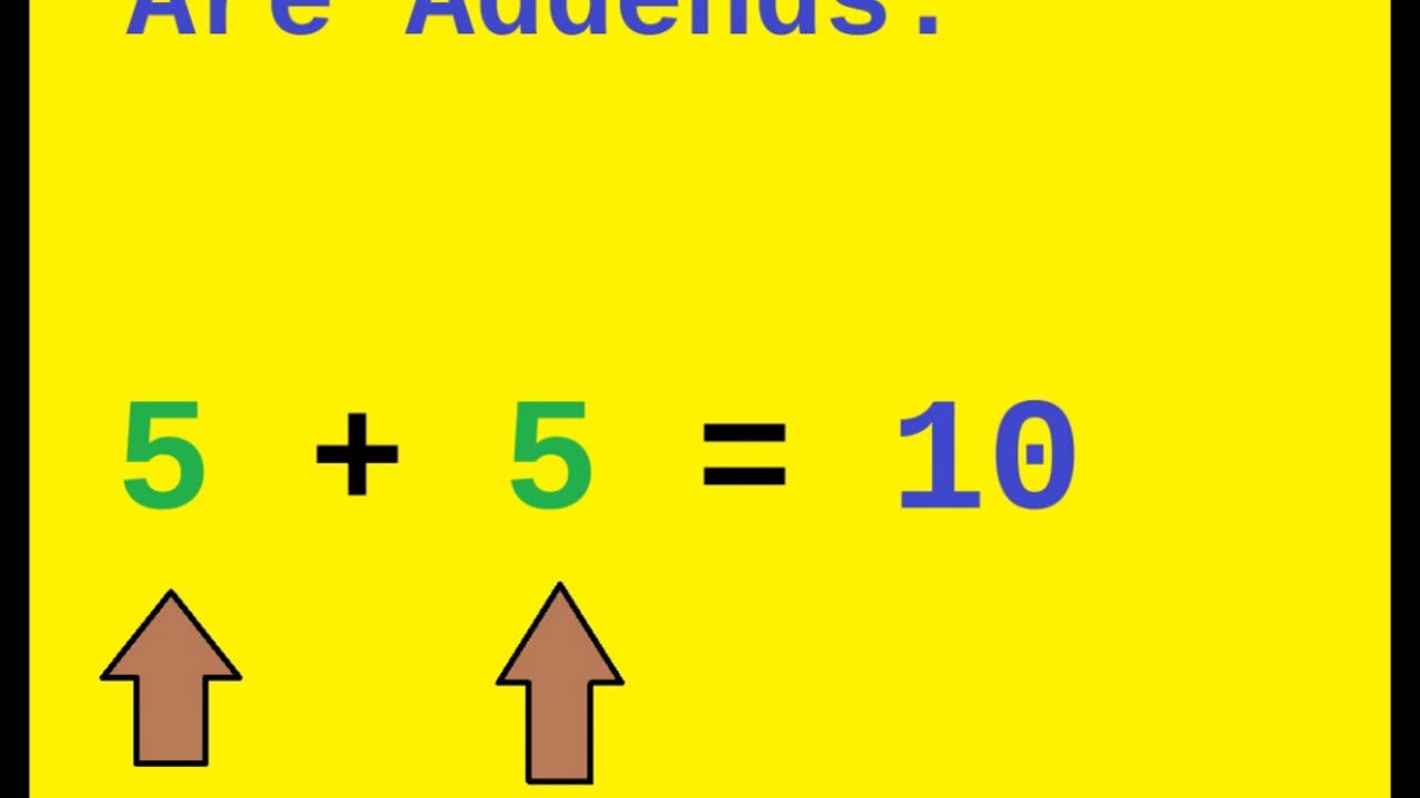 What Is An Addend?