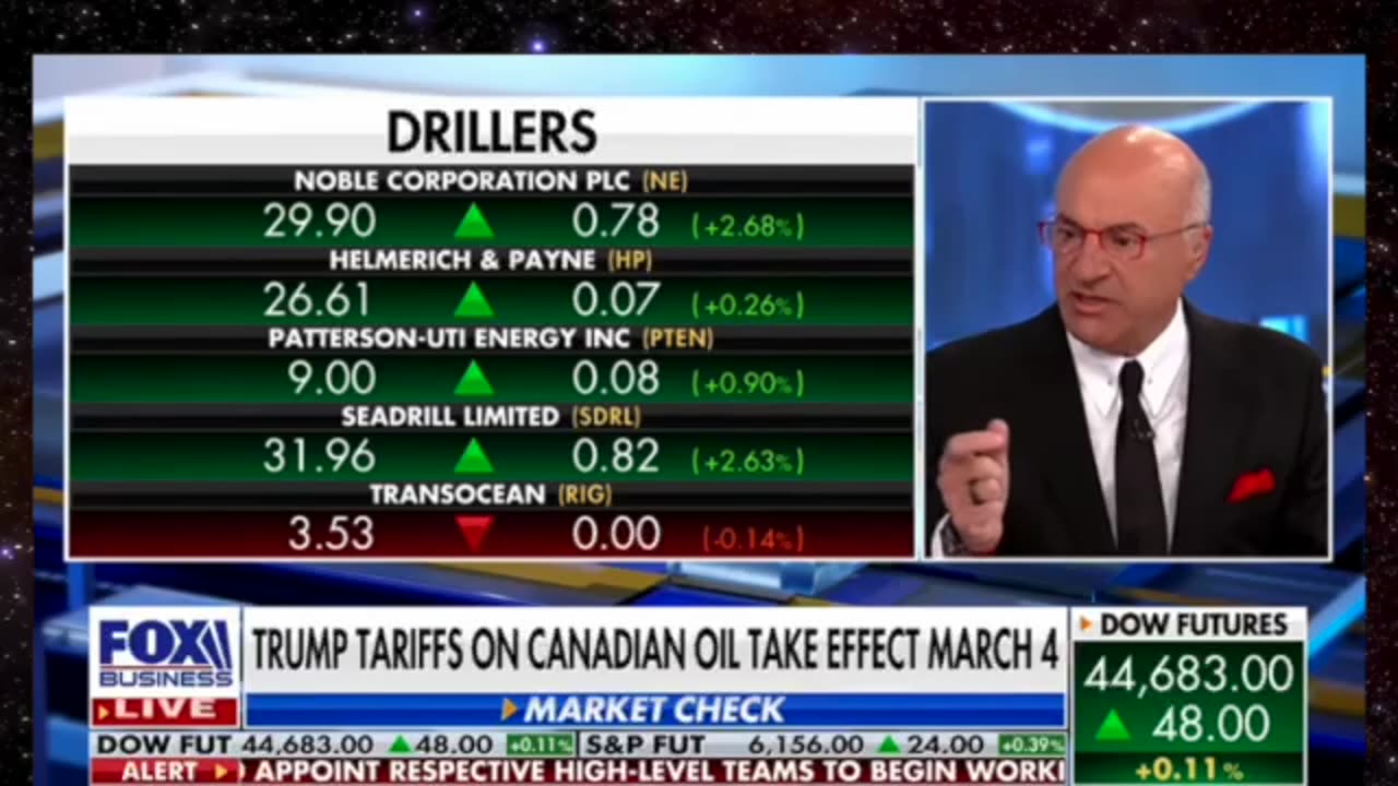 Kevin O'Leary : Elon Musk, X, DOGE and the MARKET